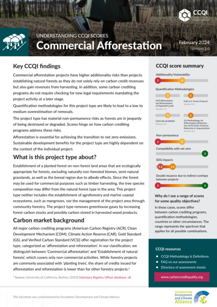 factsheet preview